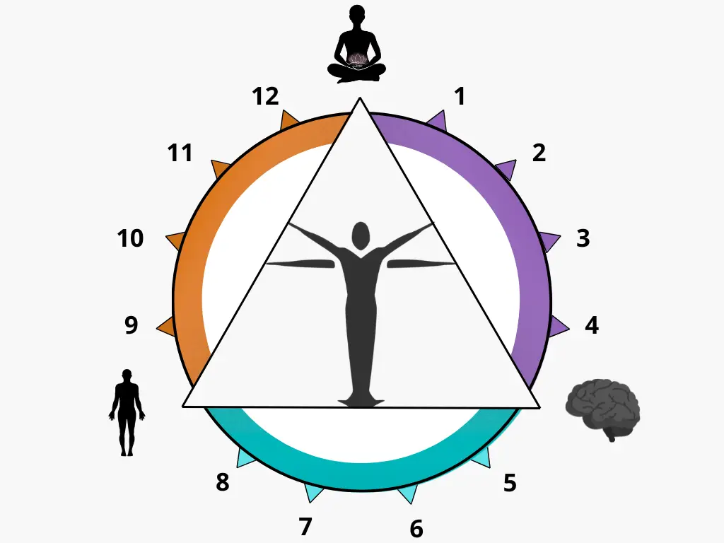 Círculo-Delficus_Whitepaper